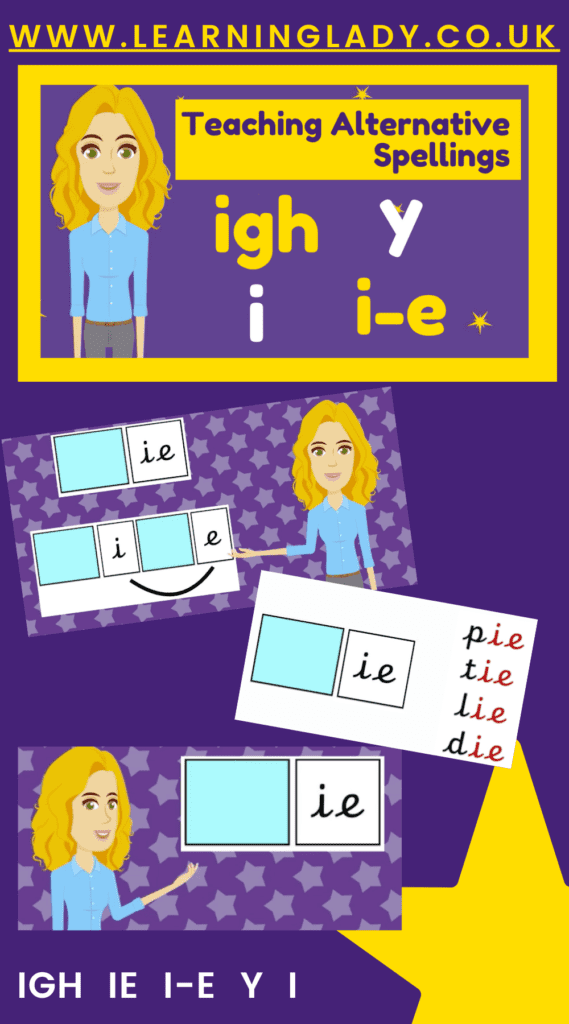 alternative spellings for igh phonics in phase 5 