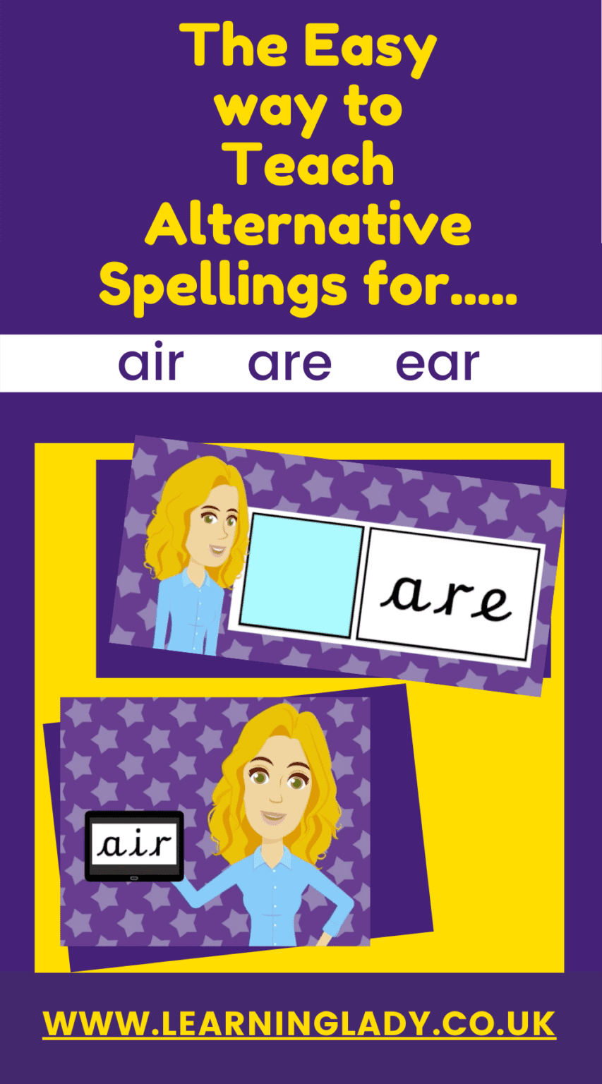 Helping children with Spelling AIR Phonics Words