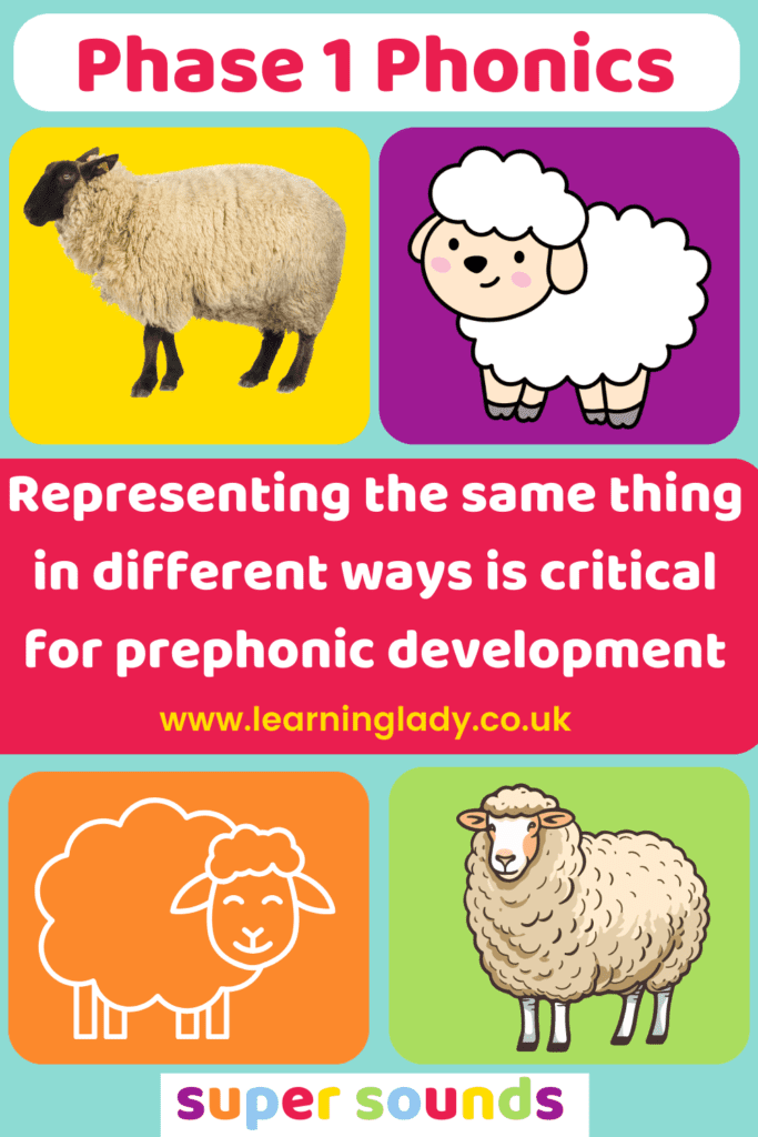 different sheep images are pictured to illustrate to importance of visual discrimination in phase 1 phonics