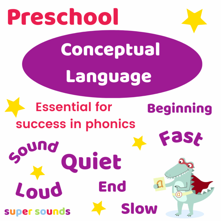 a list of vocabulary developed through early years phonics activities phase 1