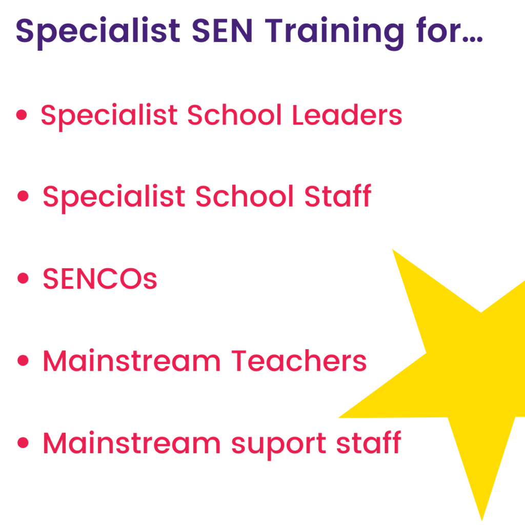 a list of people who would be interested in our special education needs training