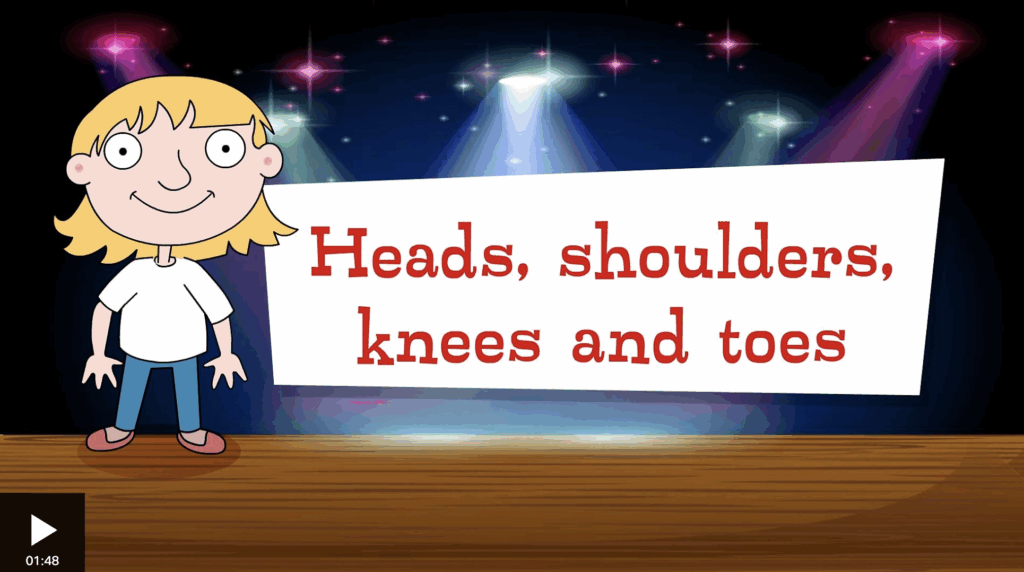 An image of the song Head Shoulders Knees and Toes